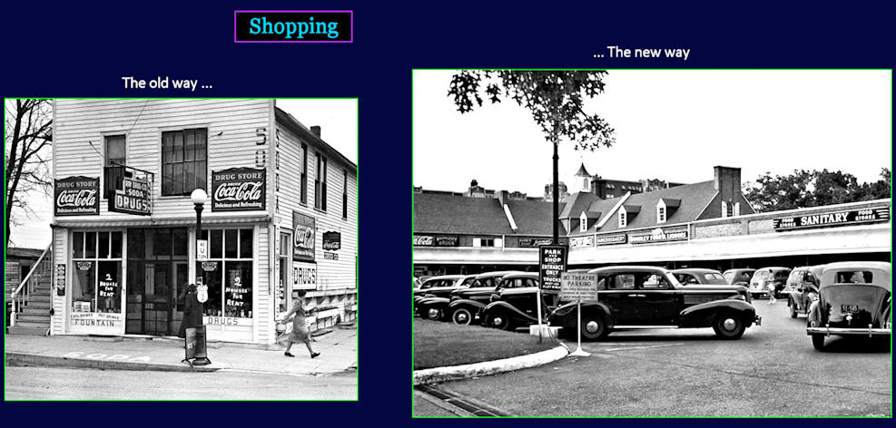 Strip mall shopping centers, 1940s